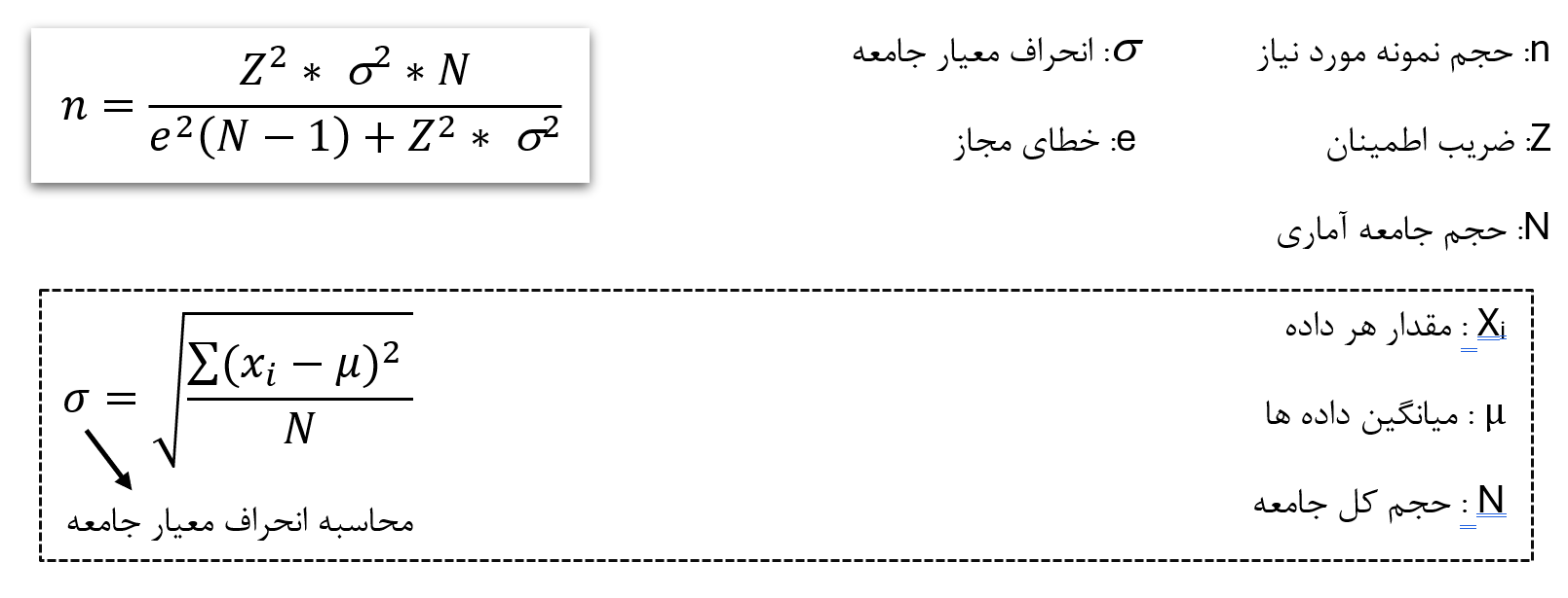 فرمول برآورد میانگین